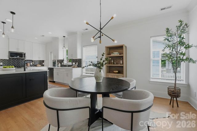 2906 Georgia Avenue, Charlotte, NC 28205