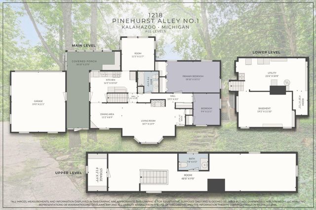 1218 Pinehurst Boulevard, Kalamazoo, MI 49006