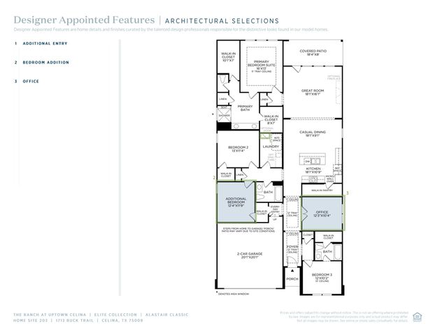 1713 Buck Trail, Celina, TX 75009