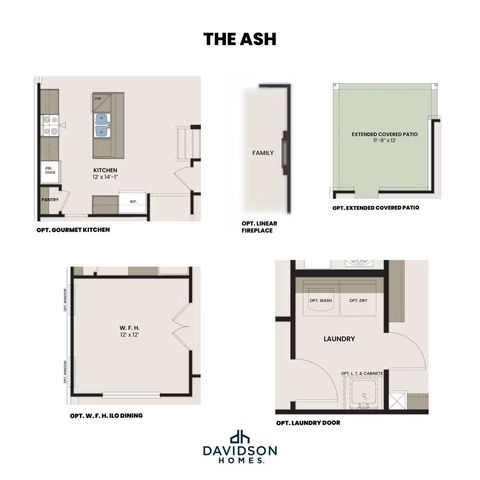 3521 Kemp Drive, Heartland, TX 75126