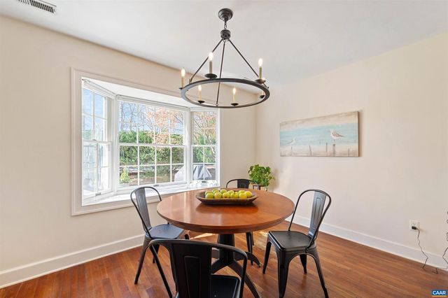 2280 GARTH RD, Charlottesville, VA 22901