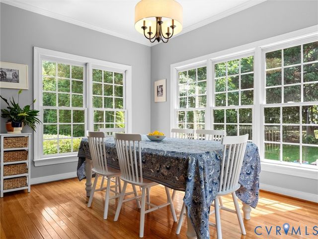 1124 Kingham Dr, Chesterfield, VA 23114
