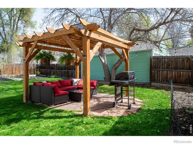 128 E 5th Avenue, Longmont, CO 80504