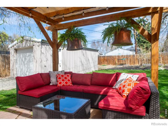 128 E 5th Avenue, Longmont, CO 80504