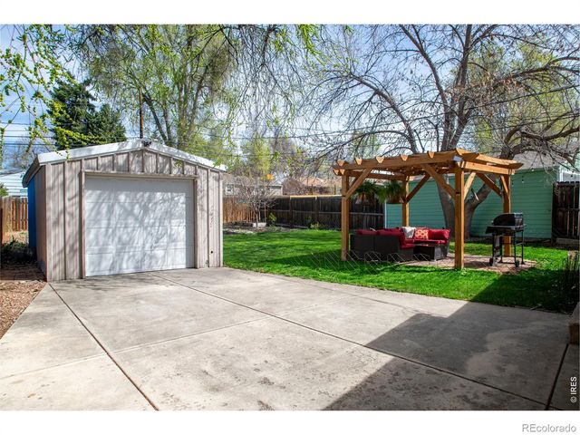 128 E 5th Avenue, Longmont, CO 80504