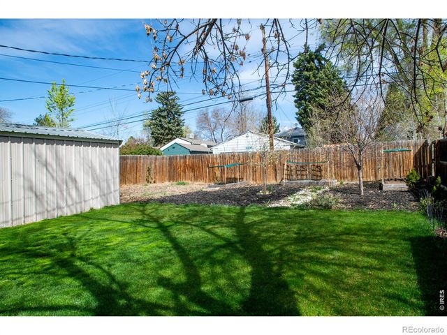 128 E 5th Avenue, Longmont, CO 80504