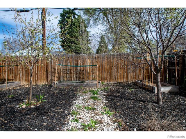 128 E 5th Avenue, Longmont, CO 80504