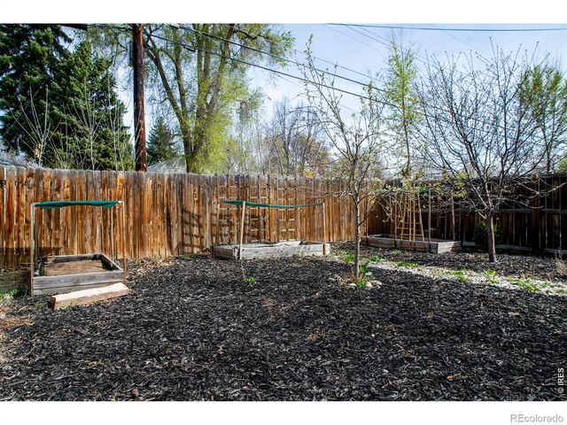 128 E 5th Avenue, Longmont, CO 80504