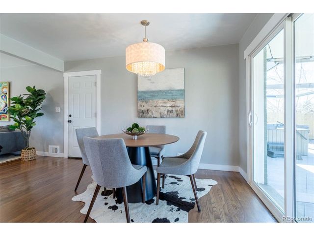 3461 S Ivy Way, Denver, CO 80222