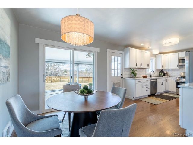 3461 S Ivy Way, Denver, CO 80222