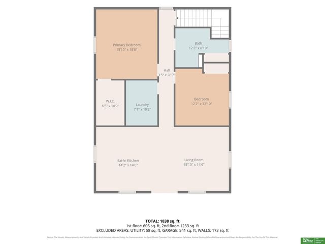 8419 Pawnee Lane, Plattsmouth, NE 68048