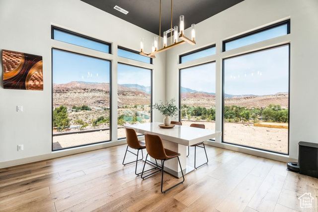 226 W SHINARUMP CIR, Leeds, UT 84746