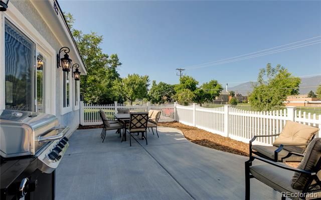123 N Hancock Avenue, Colorado Springs, CO 80903