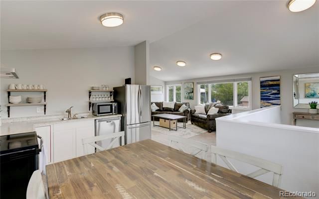 123 N Hancock Avenue, Colorado Springs, CO 80903