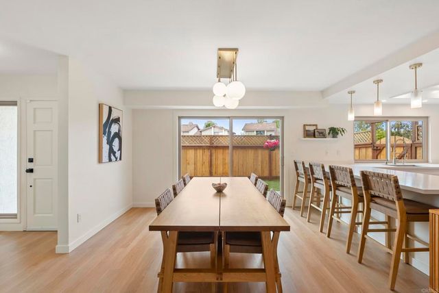 420 Glen Arbor Drive, Encinitas, CA 92024