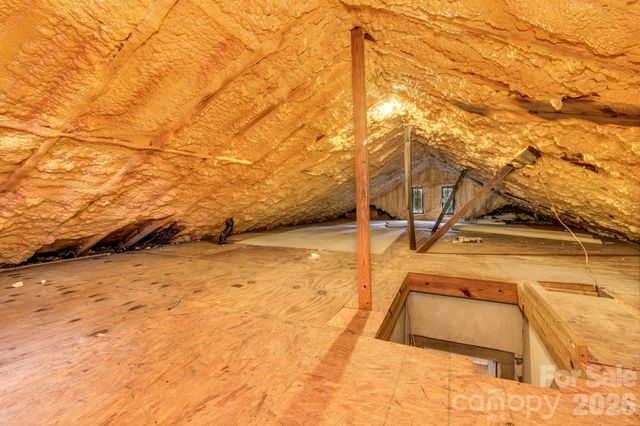 22 Fenner Avenue, Asheville, NC 28804
