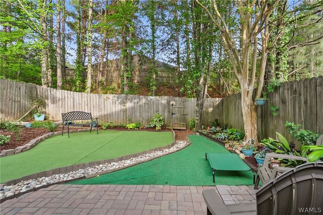 6501 Covington Villas, Tuscaloosa, AL 35405
