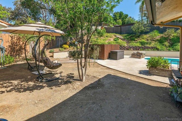 11416 Lorena Ln, El Cajon, CA 92020