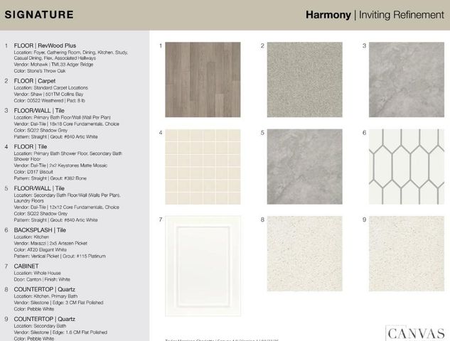 5553 Wolfpack Alley, Indian Land, SC 29707