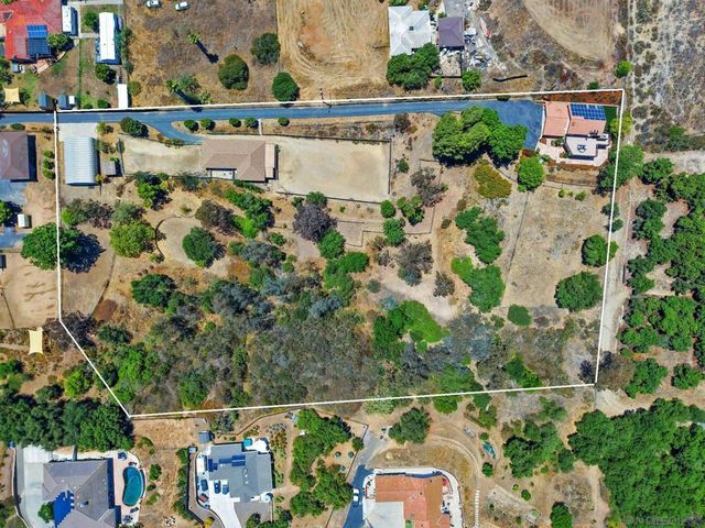 974 Via Hillview, Fallbrook, CA 92028