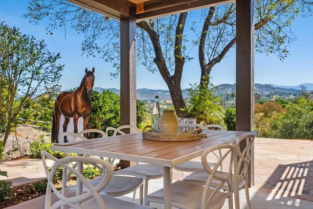 974 Via Hillview, Fallbrook, CA 92028