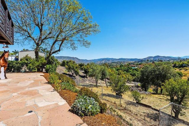 974 Via Hillview, Fallbrook, CA 92028