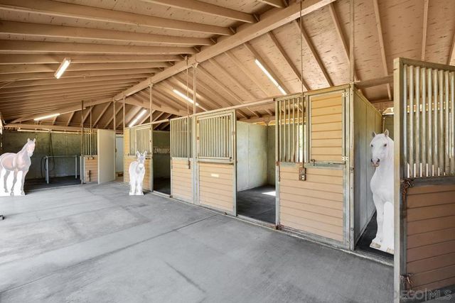 974 Via Hillview, Fallbrook, CA 92028