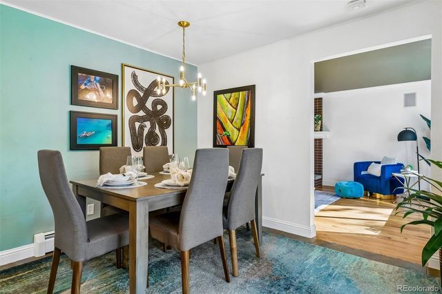 7078 S Uinta Street, Centennial, CO 80112