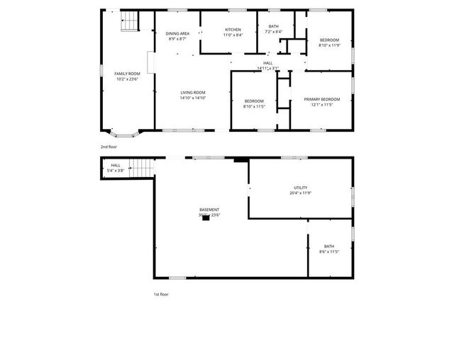 6219 Bellefontaine Avenue, Kansas City, MO 64130