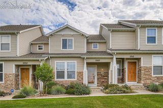 2322 Zebra Point, Colorado Springs, CO 80951