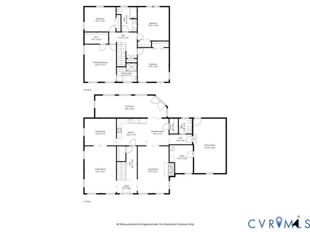 7740 Surreywood Dr, Chesterfield, VA 23235