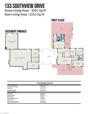 133 Southview Drive, Winston-salem, NC 27127