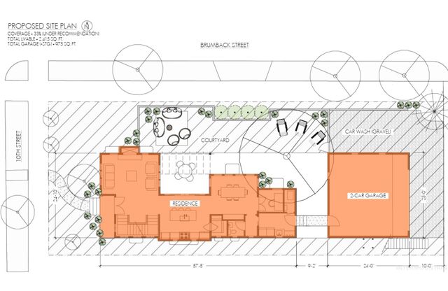 TBD 10th St, Boise, ID 83702