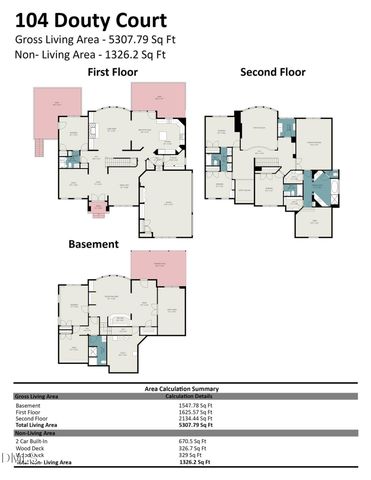 104 Douty Court, Cary, NC 27519