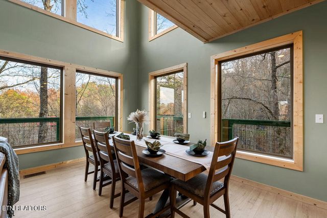 1857 Beachfront Dr, Sevierville, TN 37876