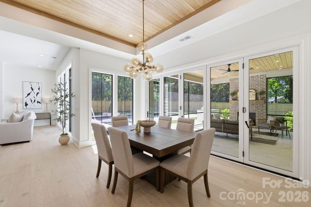 3028 Eastham Lane, Charlotte, NC 28209