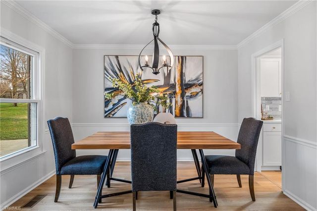 1606 Maple Ridge Court, Greensboro, NC 27455