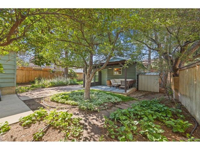 2231 Columbine Ave, Boulder, CO 80302