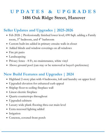 1486 Oak Ridge Street, Hanover, MN 55341