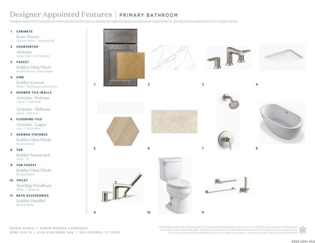 4124 Hawthorn Oak, San Antonio, TX 78245