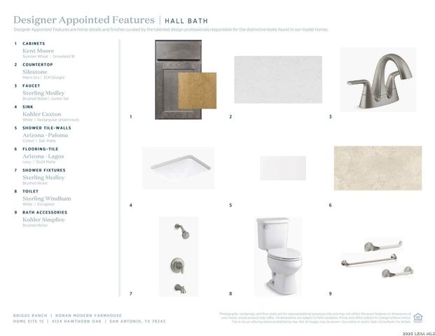 4124 Hawthorn Oak, San Antonio, TX 78245