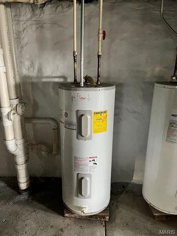 4027 S Grand Boulevard, St Louis, MO 63118