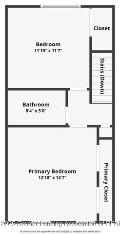 5953 Village Drive, Haslett, MI 48840