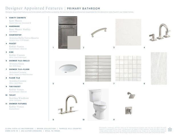 262 Alpine Crossing DR, Kyle, TX 78640