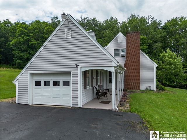 691 Kiantone Road, Kiantone, NY 14701