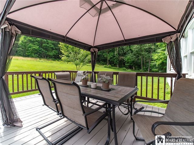 691 Kiantone Road, Kiantone, NY 14701