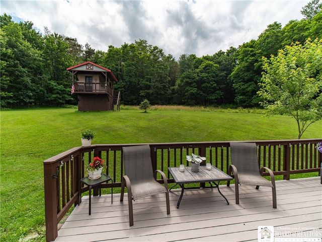 691 Kiantone Road, Kiantone, NY 14701