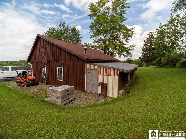 691 Kiantone Road, Kiantone, NY 14701