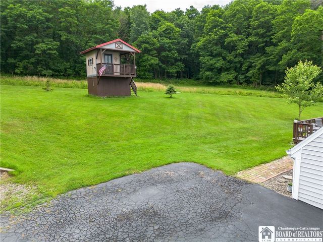 691 Kiantone Road, Kiantone, NY 14701