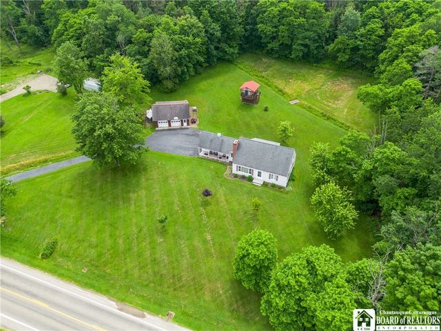 691 Kiantone Road, Kiantone, NY 14701